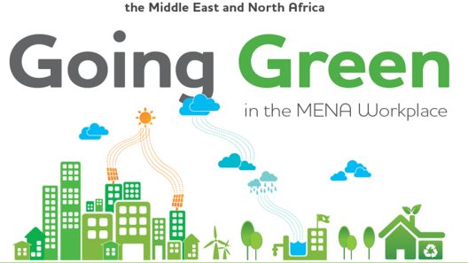 Bayt.com: Going Green in the MENA Workplace
