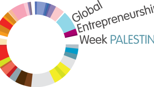 Global Entrepreneurship Week Comes to Palestine!